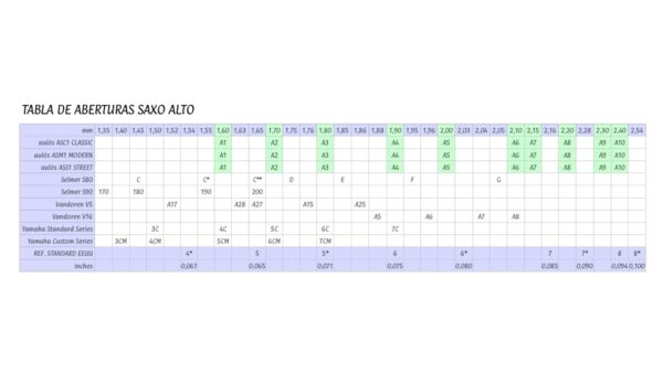 Boquilla Aulós Barcelona "Modern" para saxo alto