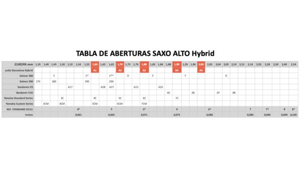 Boquilla Aulós Barcelona "Hybrid" para saxo alto