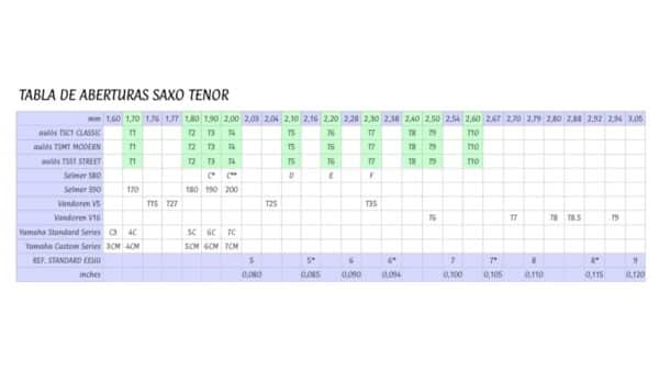 Boquilla Aulós Barcelona "Street" para saxo tenor